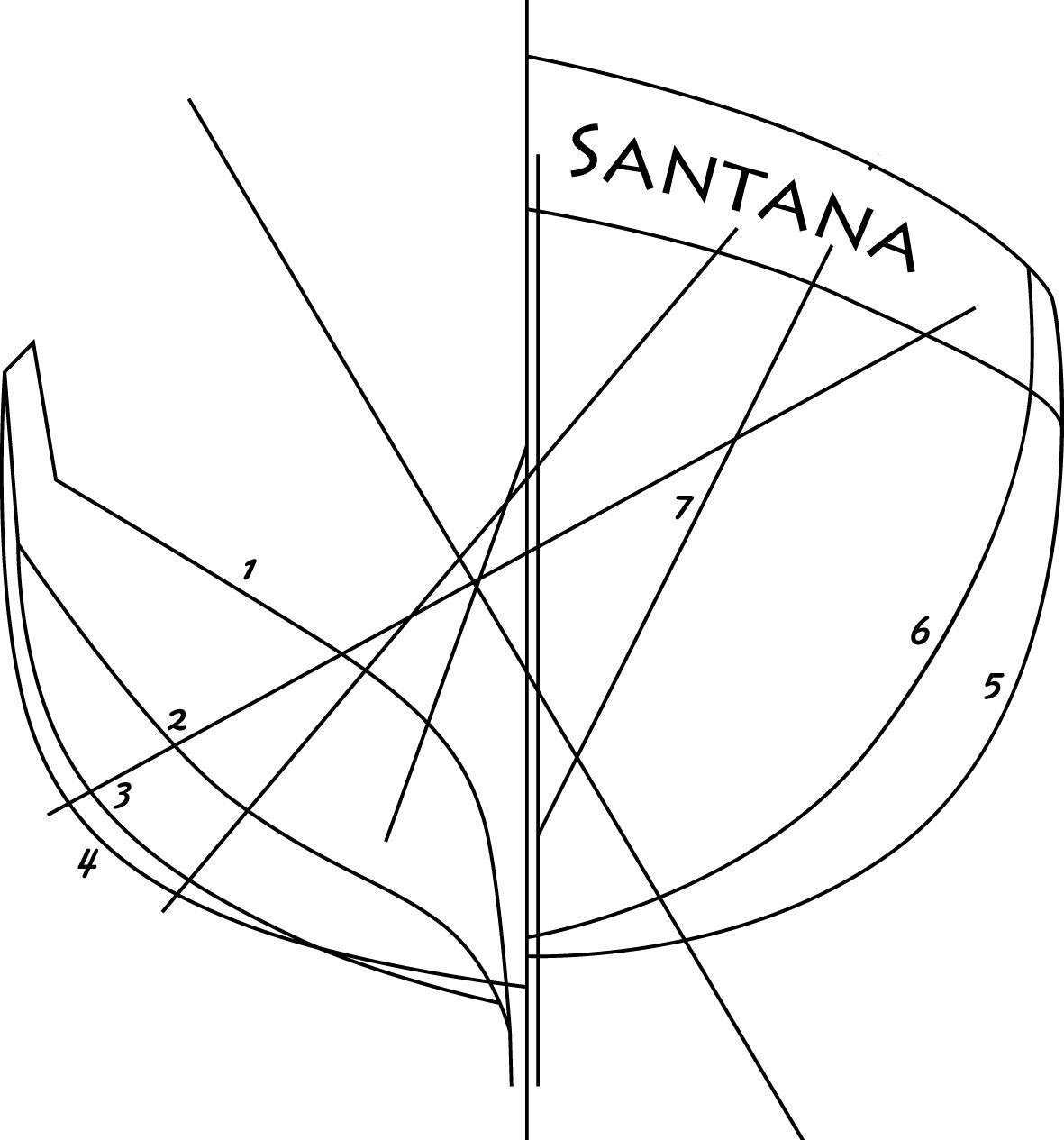 Schoner segeln mit Santana